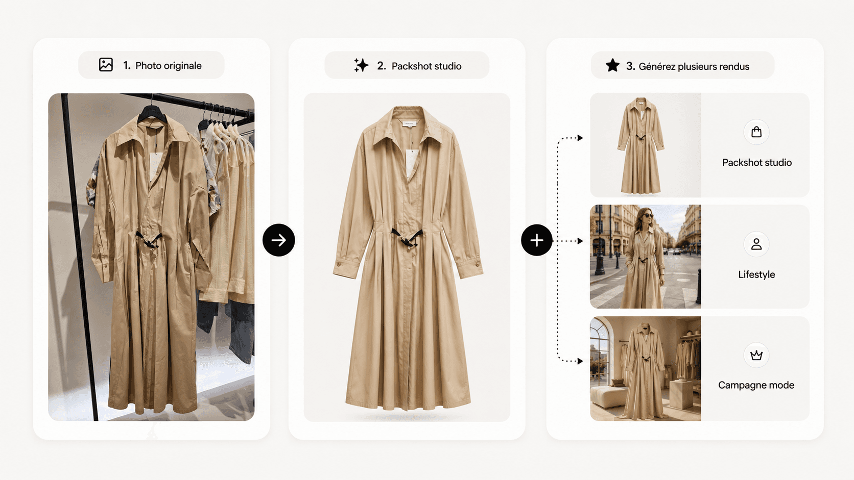 AI Gen Studio workflow showing an original product photo, a studio packshot, and multiple generated outputs